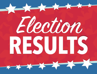 results
